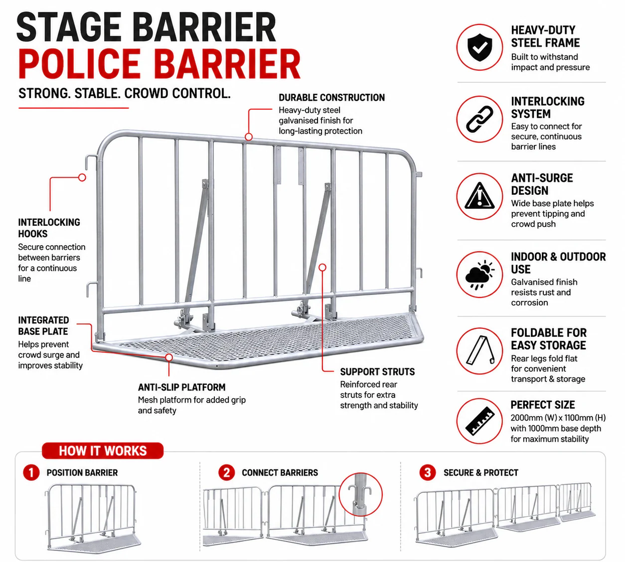 Stage barrier - Police -